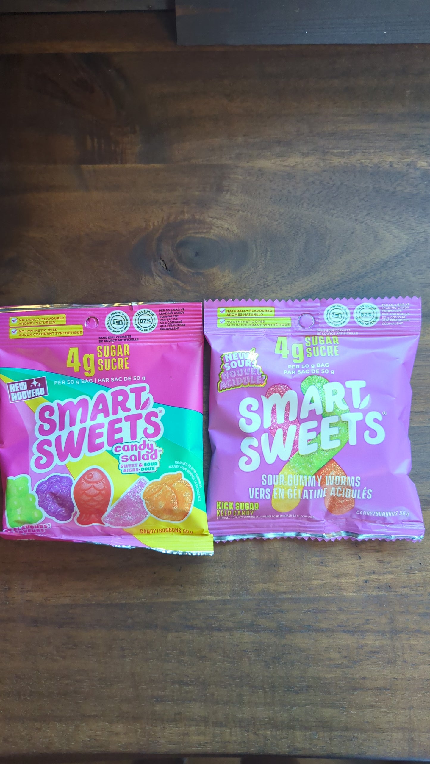 Smart Sweets